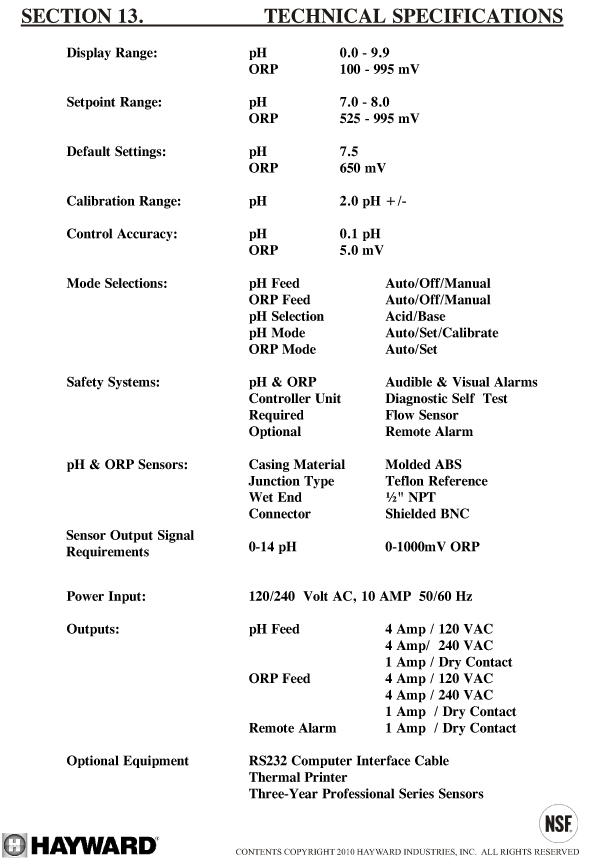 CAT2000/CAT-2000_OM-30